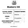 Blueberry OG Terpeny