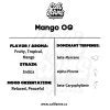 Mango OG Terpeny