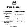 Grape Cookies Terpeny