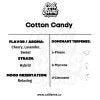 Cotton Candy Terpeny